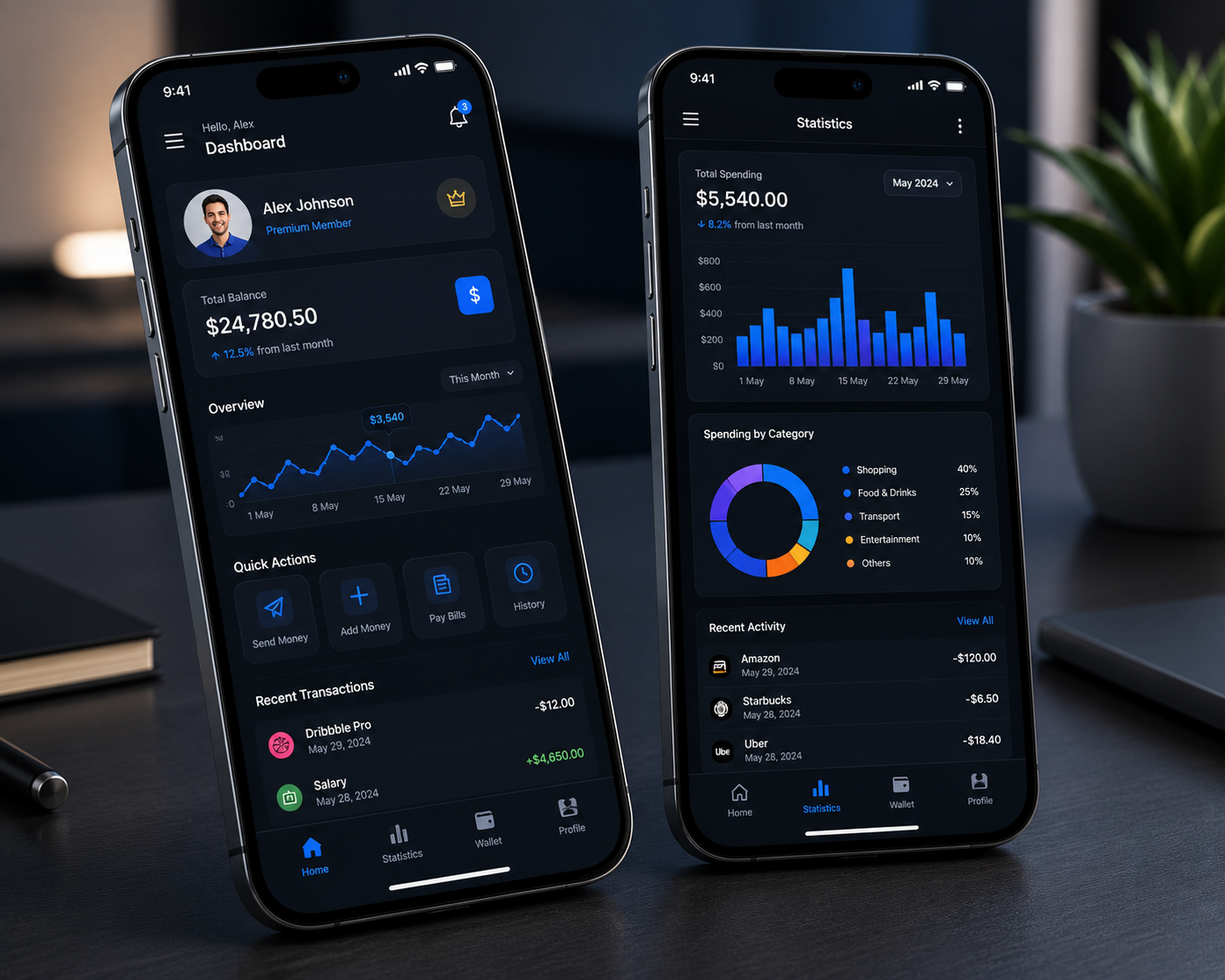 Mobile Applications